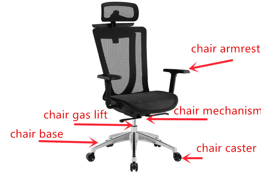 office-chair-replacement-parts-guide